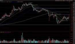 最新爆料地产股票,最新爆料揭示地产股票投资新动向
